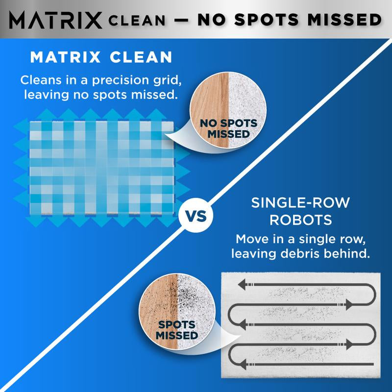 Shark Matrix Robot Vacuum